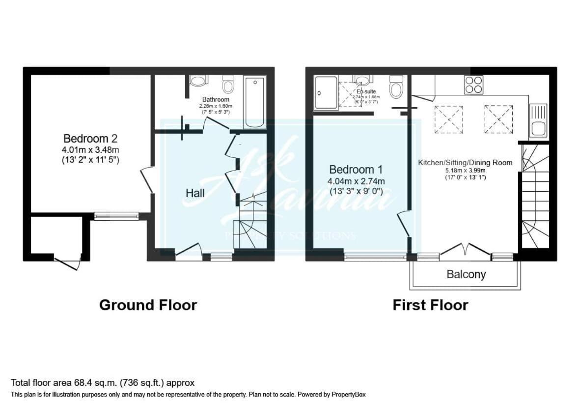 The Upside Down Eco House Villa บริสตอล ภายนอก รูปภาพ